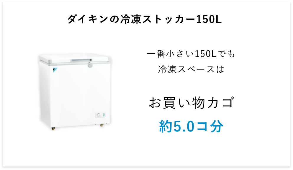 ダイキン冷凍ストッカー