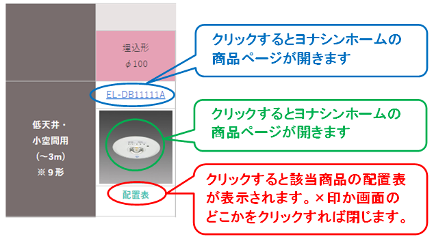 一般形非常照明通販・販売用選定表（三菱電機） | 〜 現場のミカタ