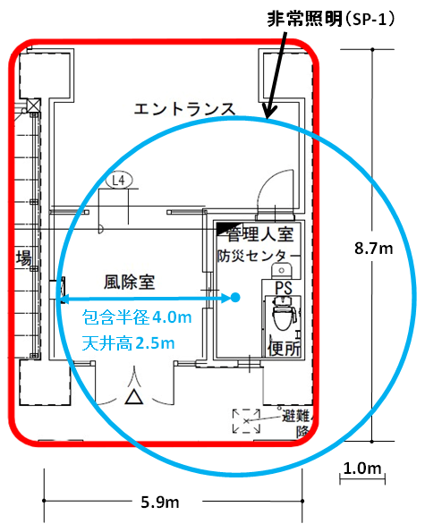 非常照明　具体例