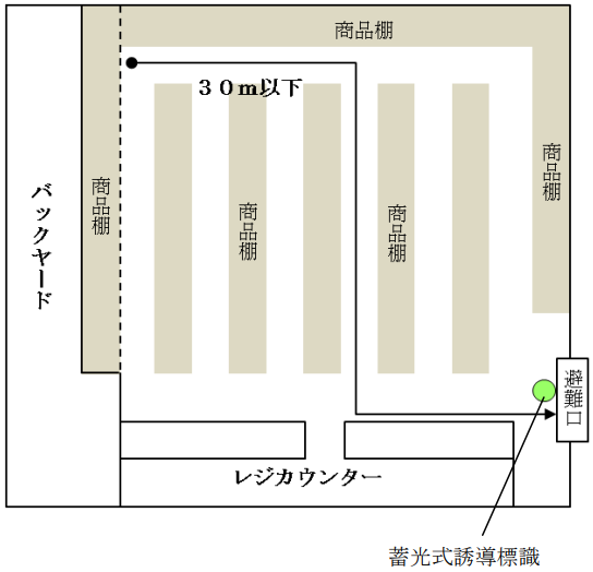 誘導灯　誘導標識　小規模　単独