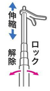 誘導灯　点検棒　ロック　解除