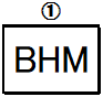 分電盤　パナソニック　品番　BHM