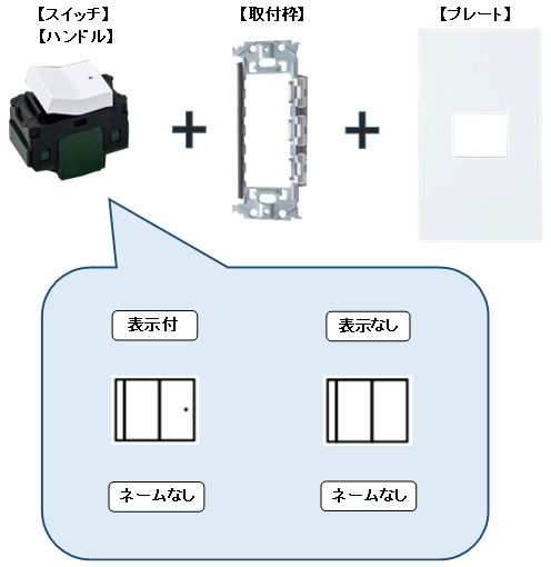 パナソニック　SO-STYLE　スイッチ　組み合わせ