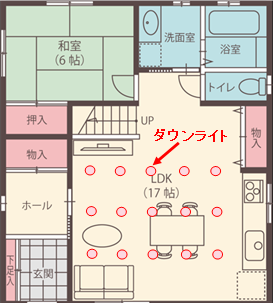 ダウンライト　配置　多すぎる