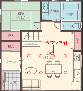 ダウンライト　配置　適正