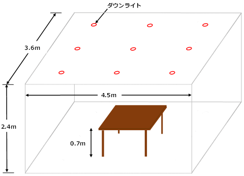 ダウンライト　台数　10畳　イメージ