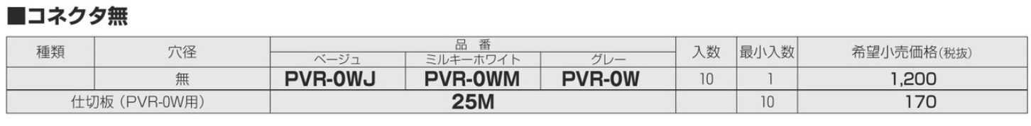 25M 露出スイッチボックス用仕切り板(PVR0W用) 10枚入り