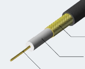 3C-2V(C) 同軸ケーブル3C-2V(C)(100m) 75Ω 主に画像伝送用
