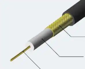 3C-2V(C) 同軸ケーブル3C-2V(C)(100m) 75Ω 主に画像伝送用