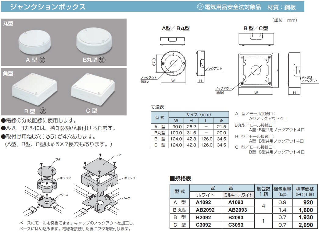 ウォータベスト弁縦型32A 2ケ ウォーターベスト | 株式会社 東栄工業