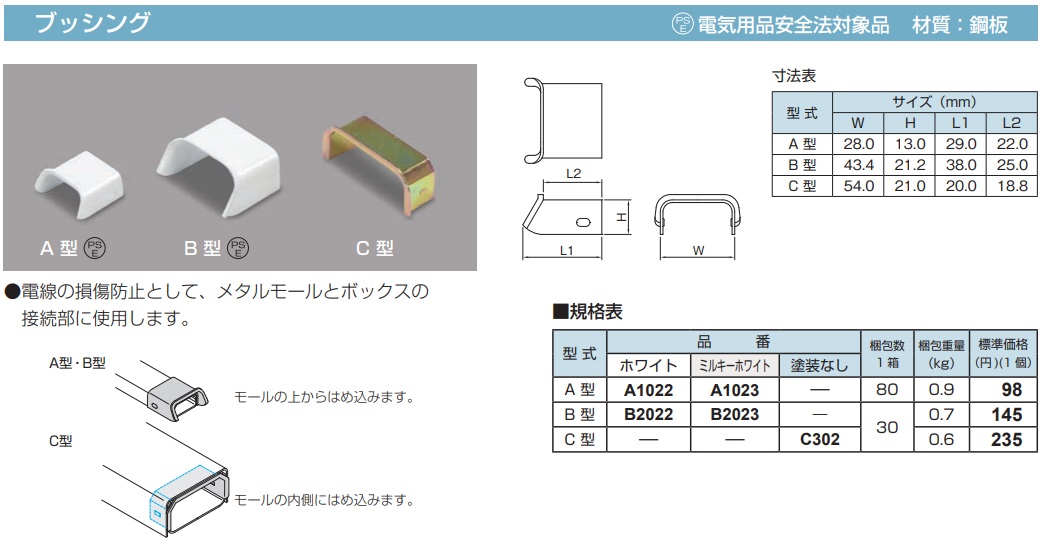 B2022 メタルモール付属品 ブッシング(B型・ホワイト)