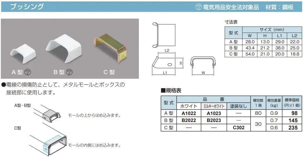 B2022 メタルモール付属品 ブッシング(B型・ホワイト)