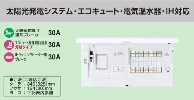 BHM35382C3 HEMS分電盤 マルチ通信型 太陽光発電システム・エコキュート・電温・IH対応 LS付 主幹50A  分岐38+2