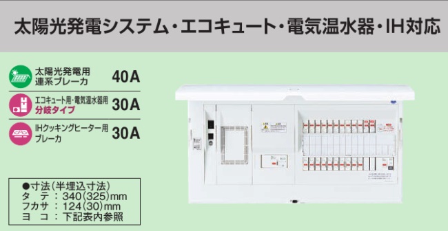 BHM36302M3 HEMS分電盤 マルチ通信型 太陽光発電システム・エコキュート・電温・IH対応 LS付 主幹60A  分岐30+2