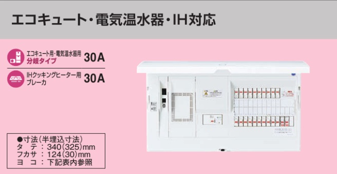 BHM37341B3 HEMS分電盤 マルチ通信型 エコキュート・電温・IH対応 LS付 主幹75A  分岐34+1