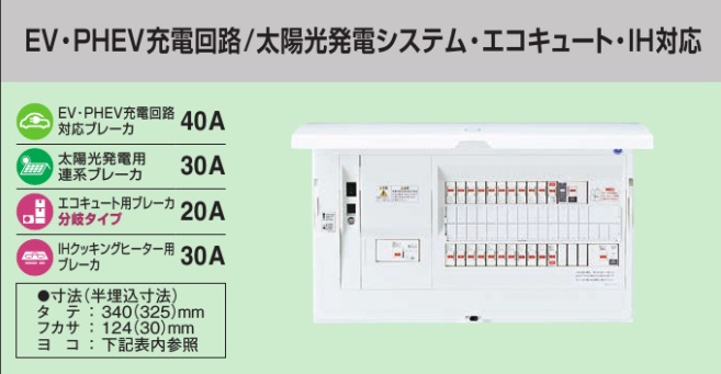 BHM87183C2E4 HEMS分電盤 マルチ通信型 EV・PHEV充電回路・太陽光発電システム・エコキュート・IH対応 LSなし 主幹75A  分岐18+3