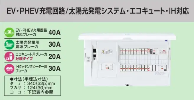 BHM87263C2E4 HEMS分電盤 マルチ通信型 EV・PHEV充電回路・太陽光発電システム・エコキュート・IH対応 LSなし 主幹75A  分岐26+3