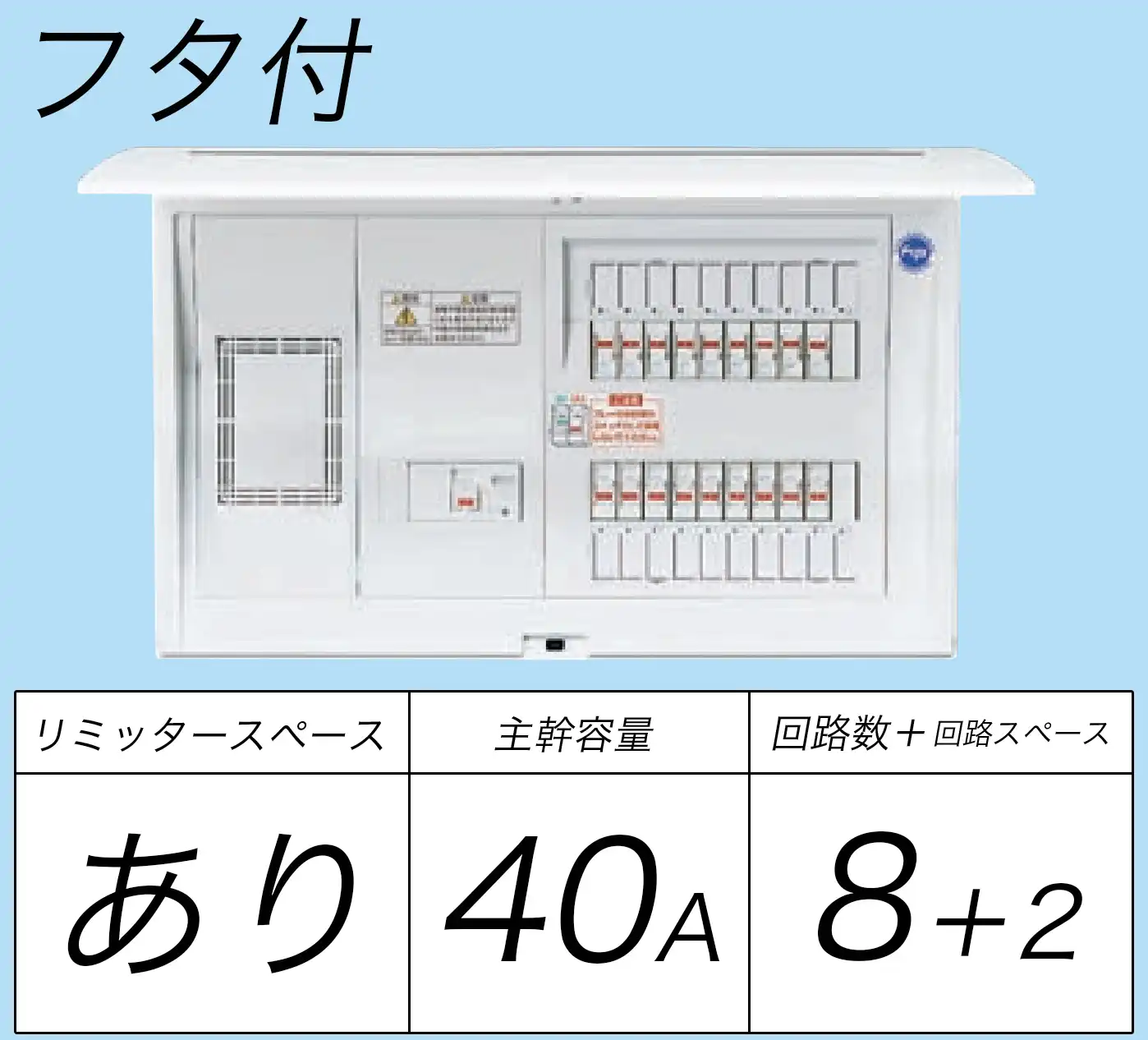 BQR3482 フタ付分電盤 単3 リミッタースペースあり 主幹ELB40A 回路数8 + 2