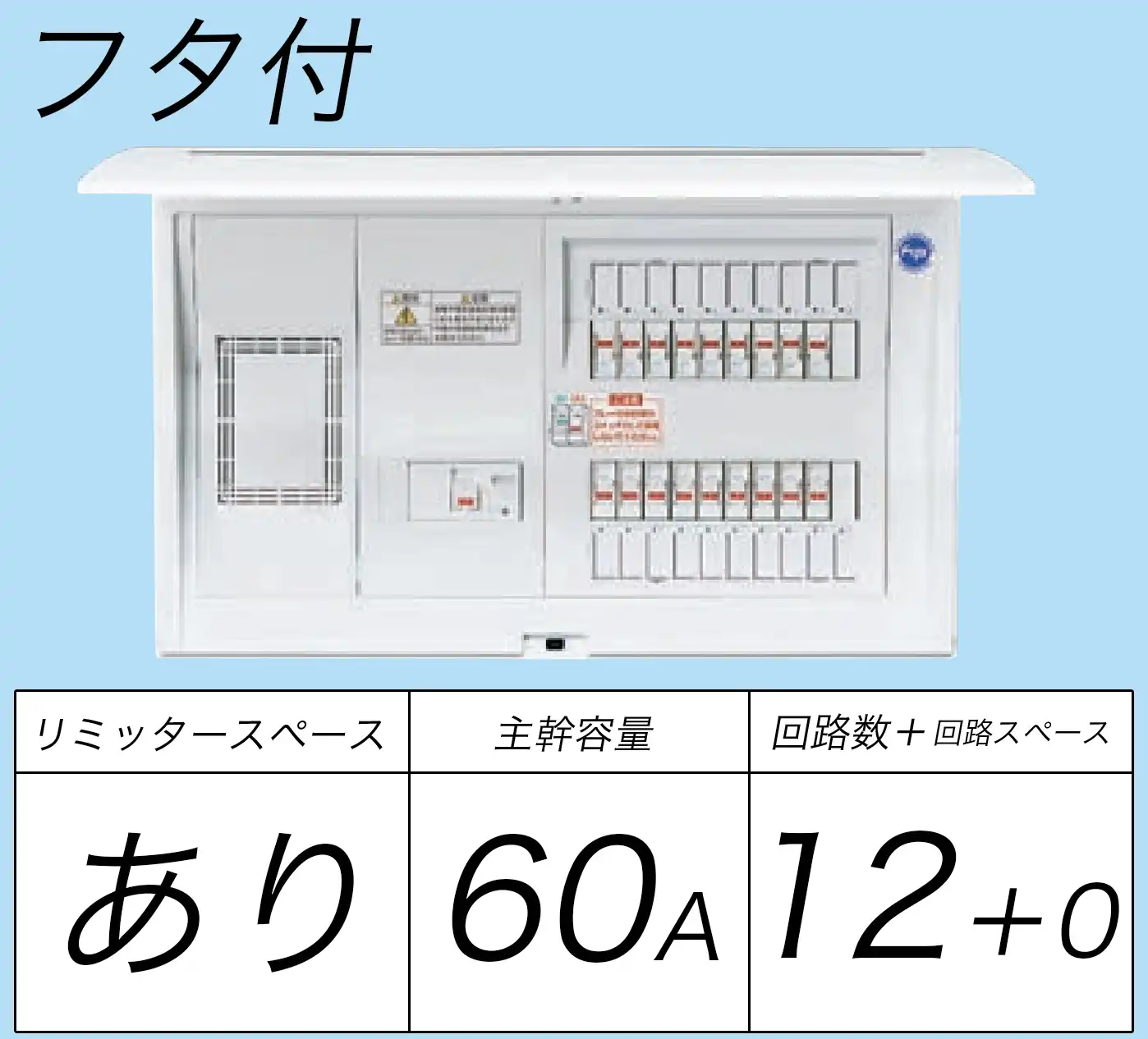 BQR3612 フタ付分電盤 単3 リミッタースペースあり 主幹ELB60A 回路数12