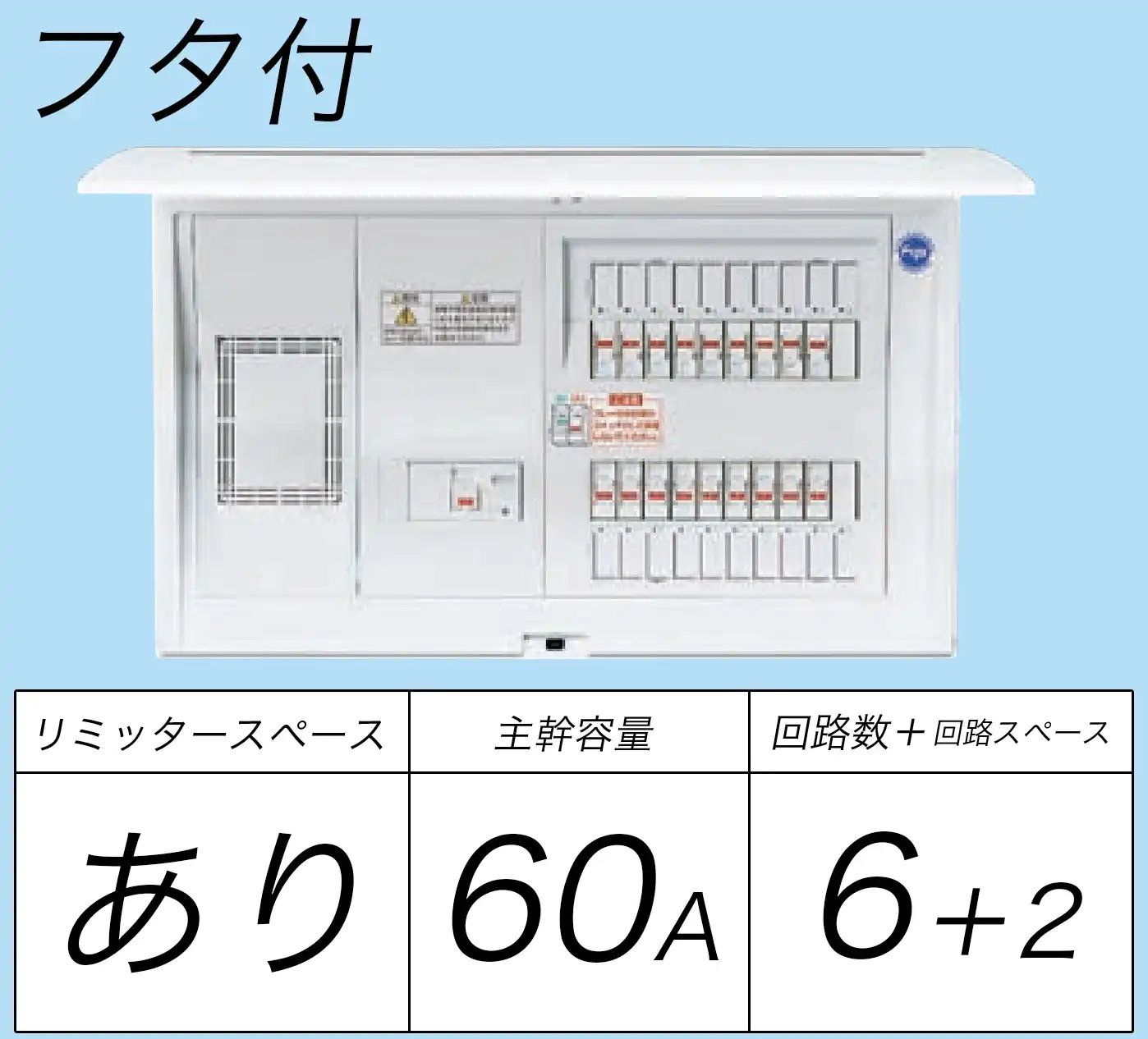 BQR3662 フタ付分電盤 単3 リミッタースペースあり 主幹ELB60A 回路数6 + 2