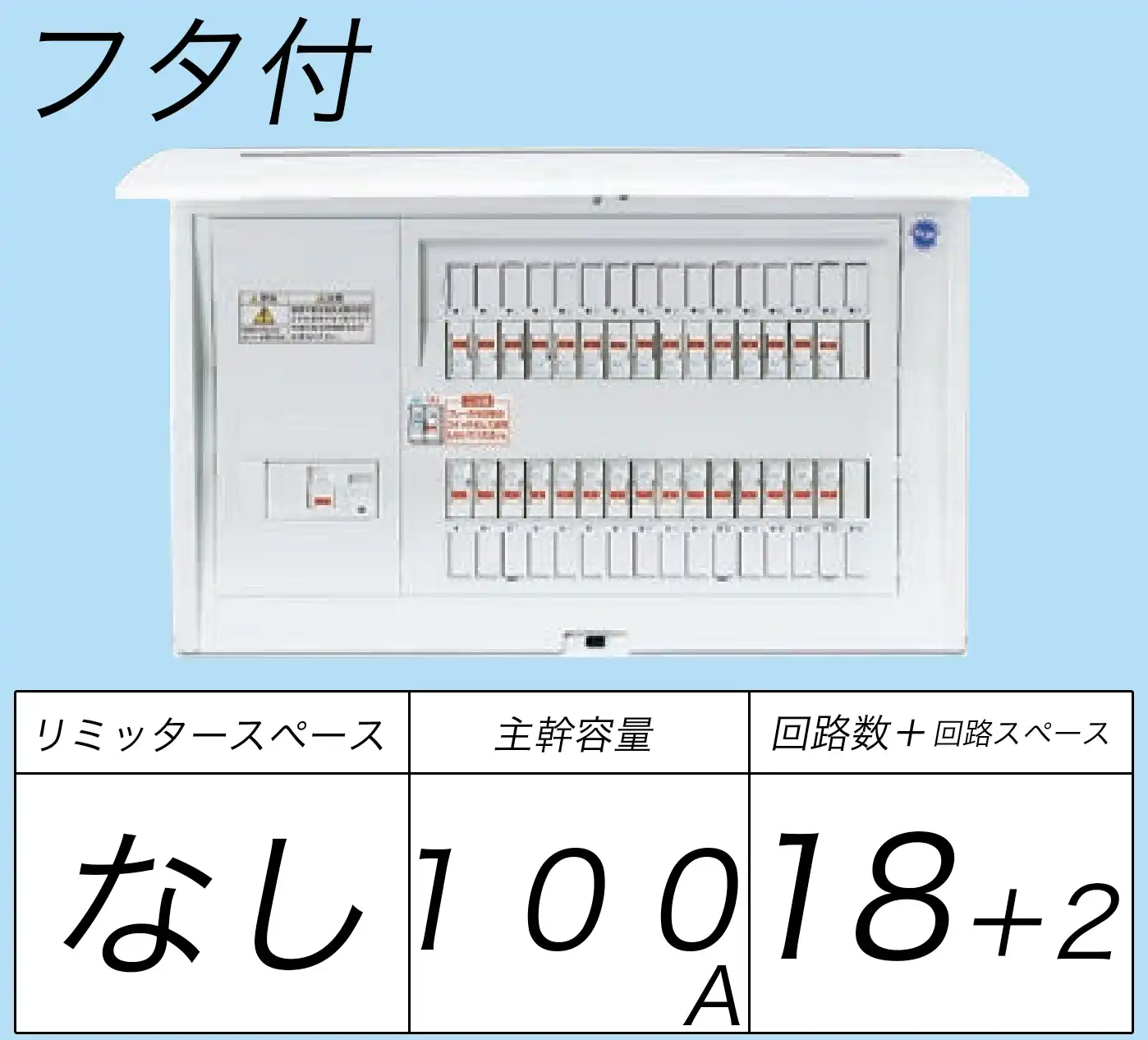 BQR810182 フタ付分電盤 単3 リミッタースペースなし 主幹ELB100A 回路数18 + 2