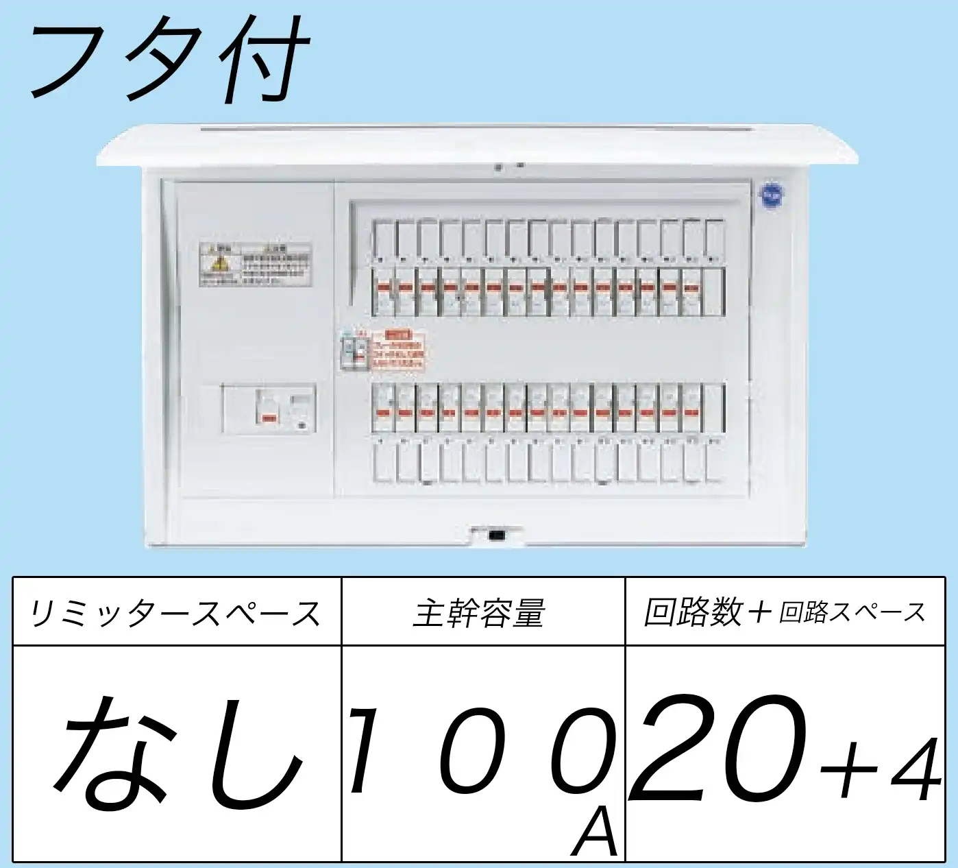 BQR810204 フタ付分電盤 単3 リミッタースペースなし 主幹ELB100A 回路数20 + 4