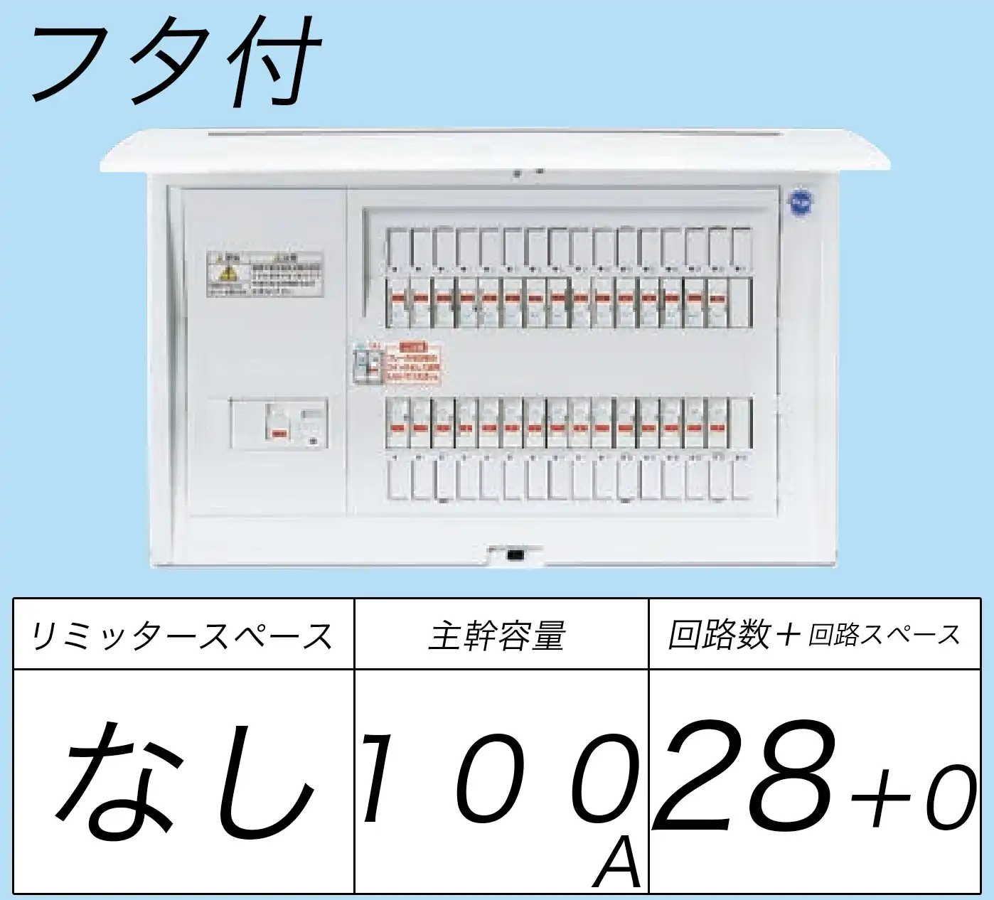 BQR81028 フタ付分電盤 単3 リミッタースペースなし 主幹ELB100A 回路数28 + 0