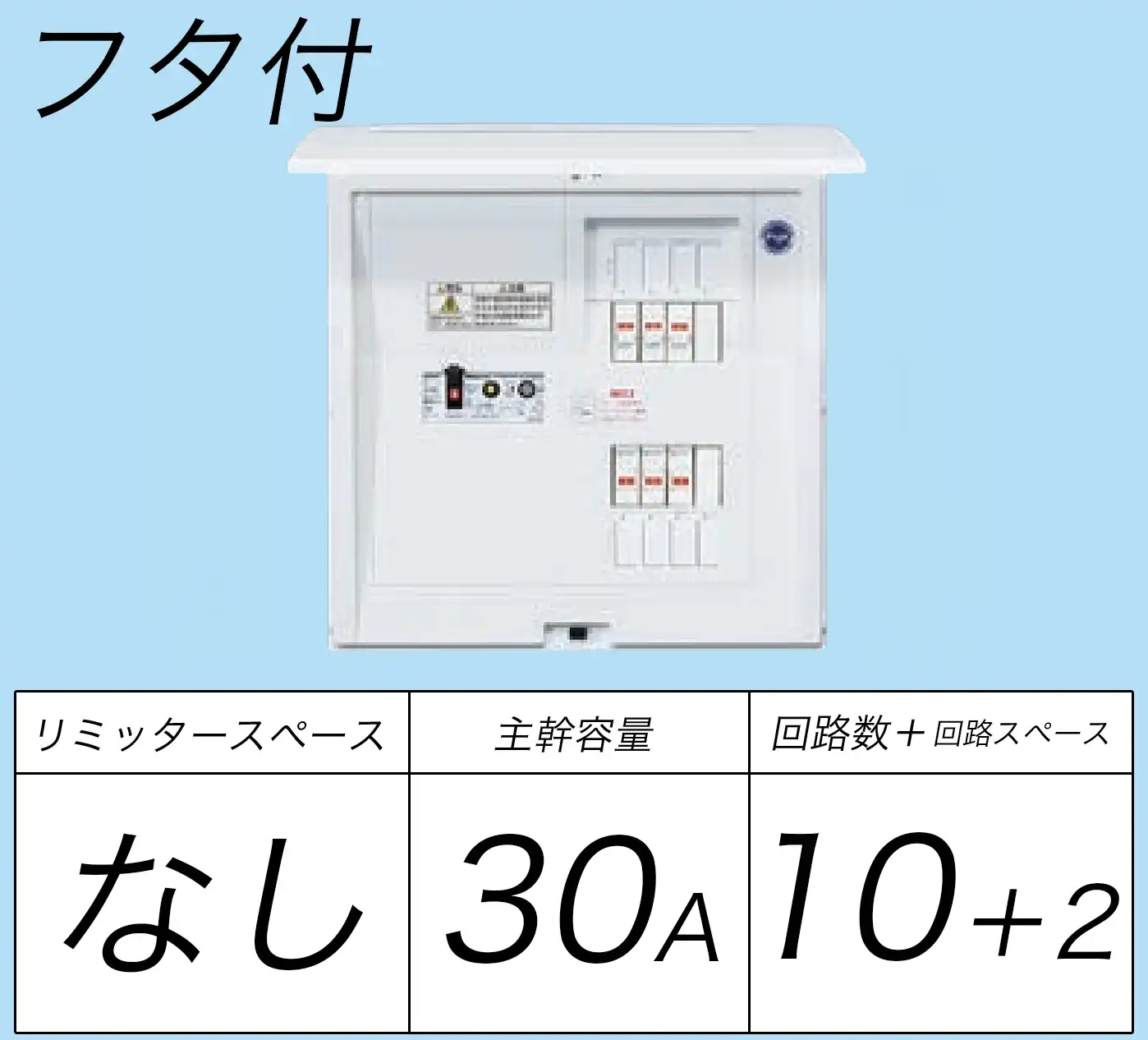 BQR83102 フタ付分電盤 単3 リミッタースペースなし 主幹ELB30A 回路数10 + 2