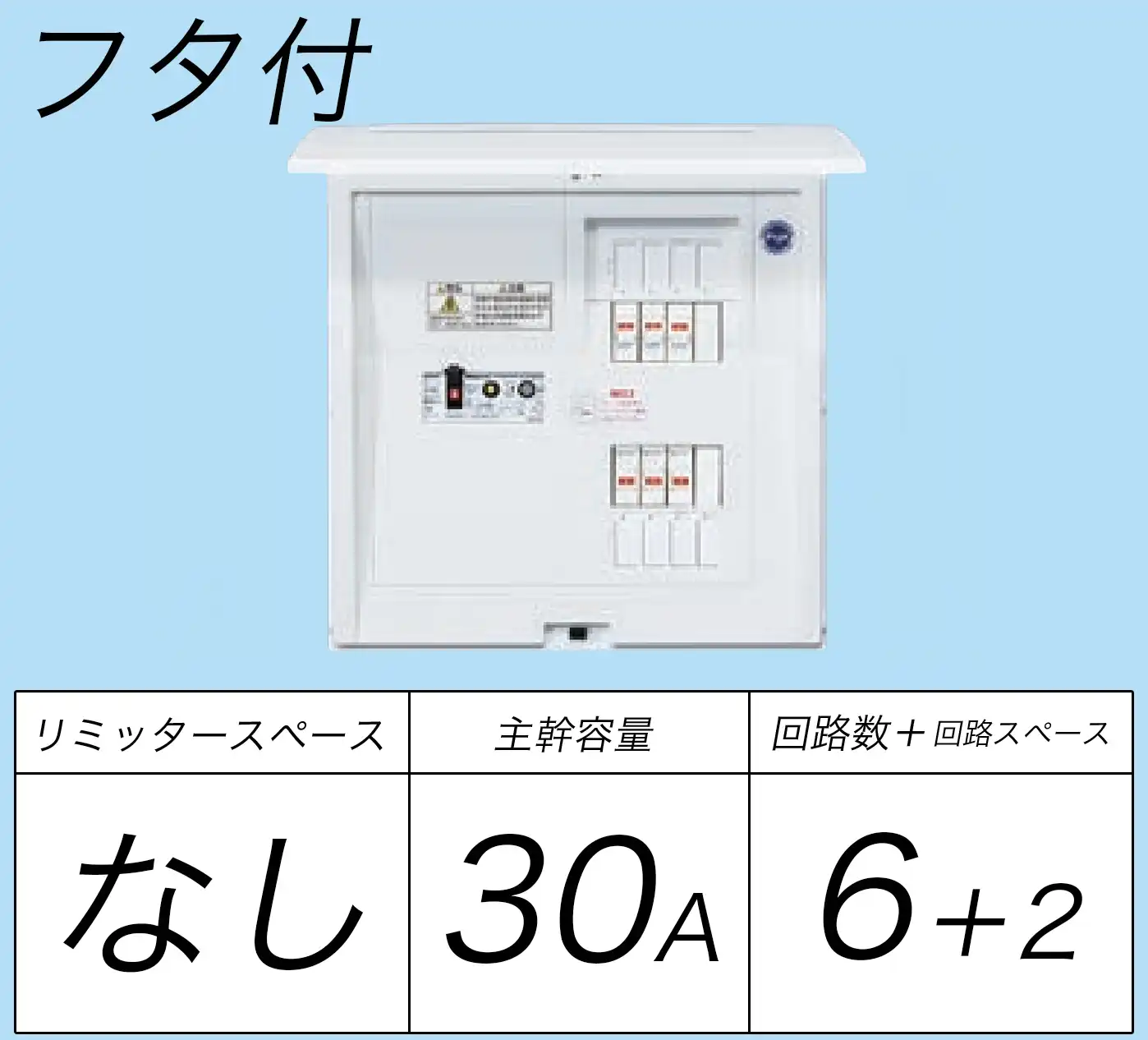 BQR8362 フタ付分電盤 単3 リミッタースペースなし 主幹ELB30A 回路数6 + 2