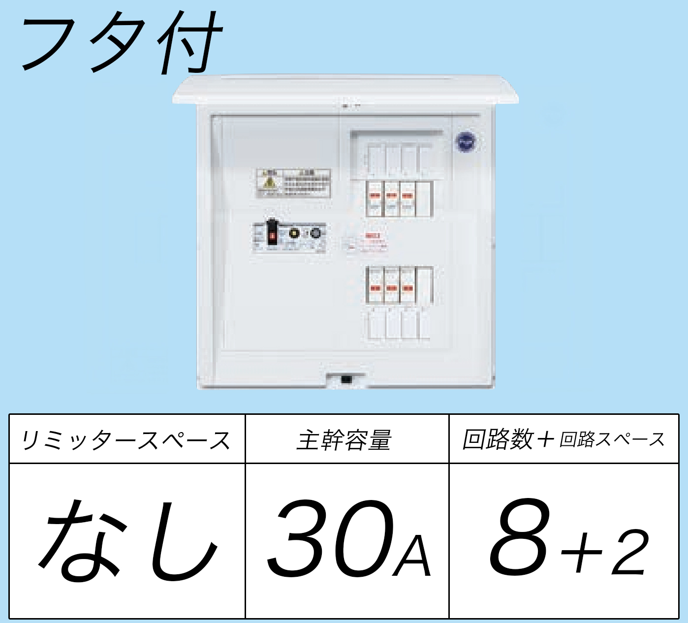 BQR8382 フタ付分電盤 単3 リミッタースペースなし 主幹ELB30A 回路数8 + 2