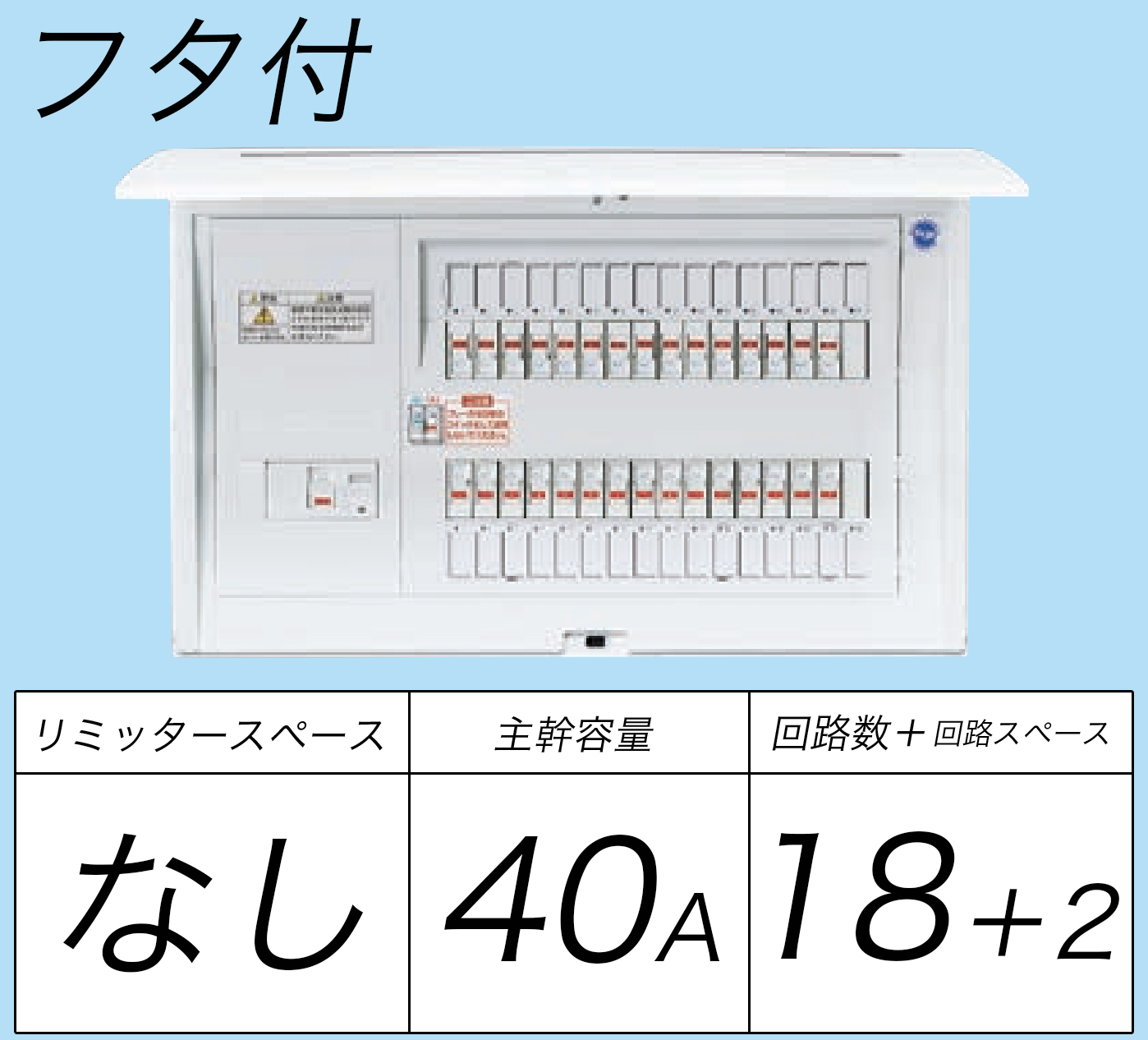 BQR84182 フタ付分電盤 単3 リミッタースペースなし 主幹ELB40A 回路数18 + 2