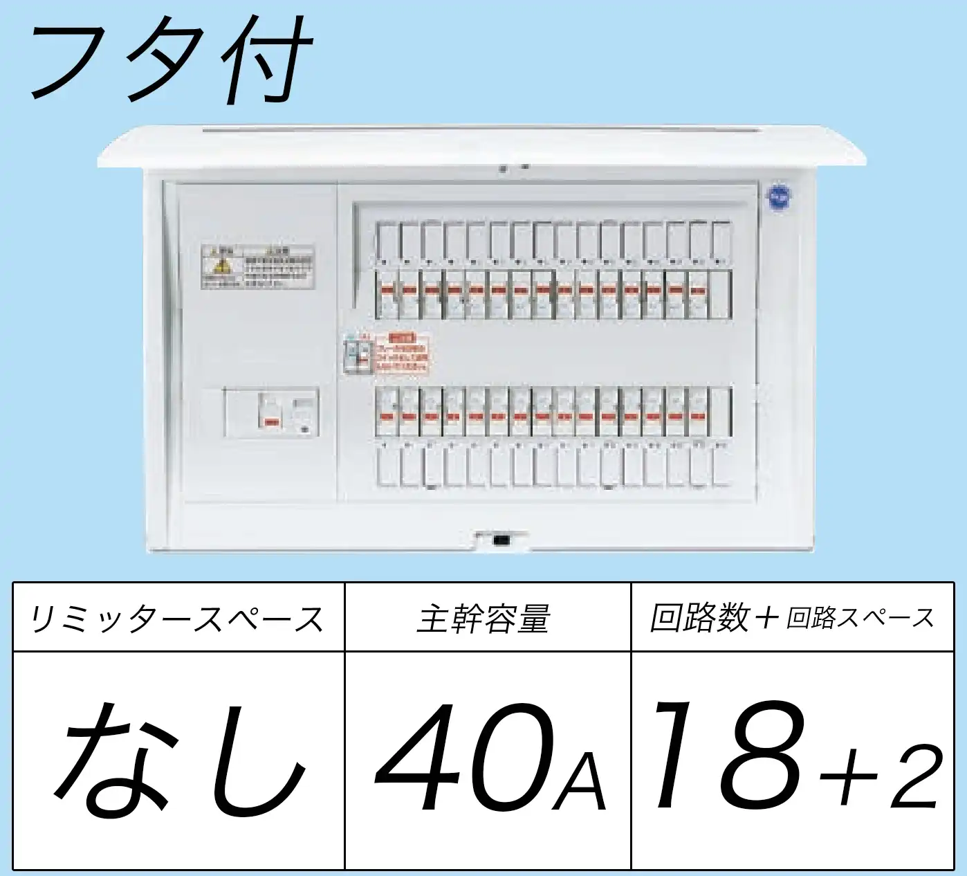 BQR84182 フタ付分電盤 単3 リミッタースペースなし 主幹ELB40A 回路数18 + 2