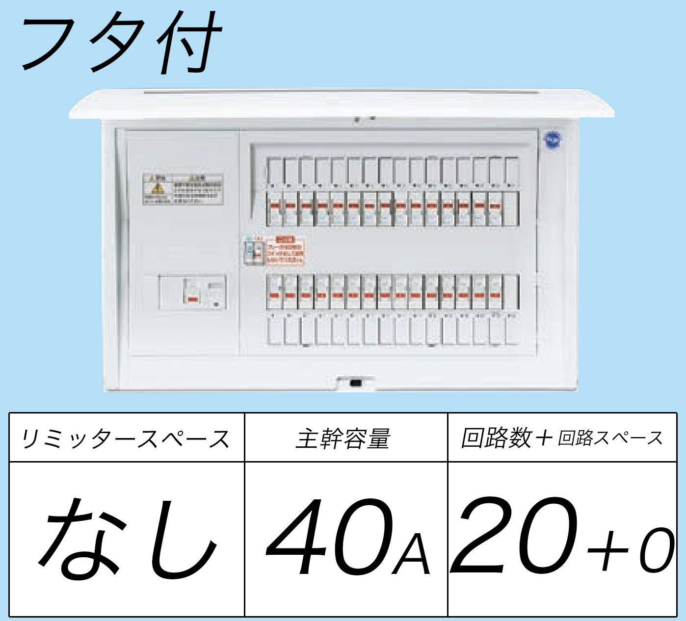 BQR8420 フタ付分電盤 単3 リミッタースペースなし 主幹ELB40A 回路数20
