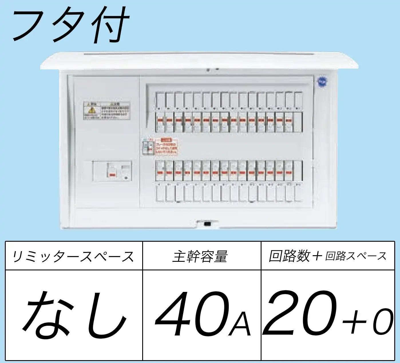 BQR8420 フタ付分電盤 単3 リミッタースペースなし 主幹ELB40A 回路数20