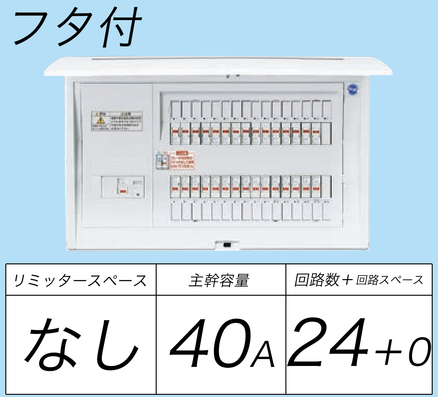 BQR8424 フタ付分電盤 単3 リミッタースペースなし 主幹ELB40A 回路数24