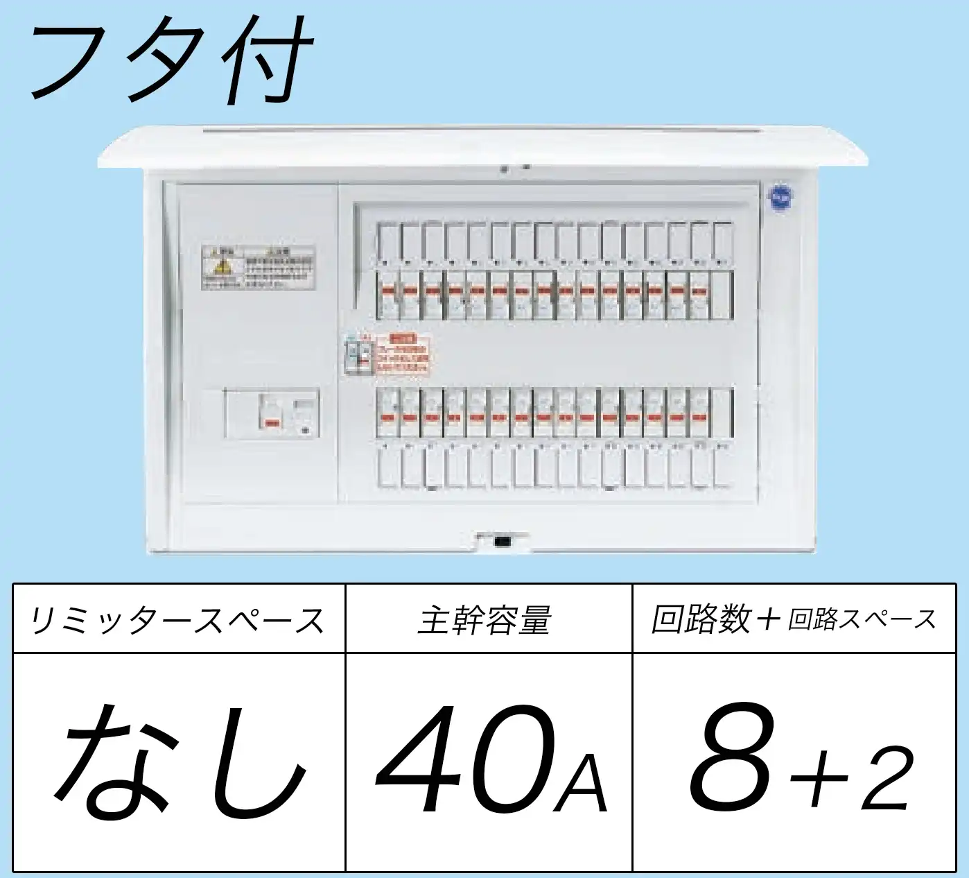 BQR8482 フタ付分電盤 単3 リミッタースペースなし 主幹ELB40A 回路数8 + 2