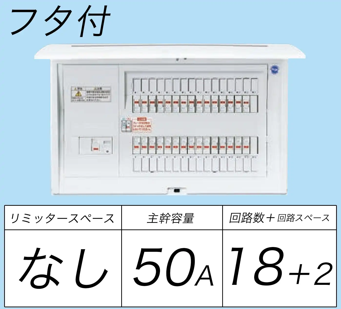 BQR85182 フタ付分電盤 単3 リミッタースペースなし 主幹ELB50A 回路数18 + 2