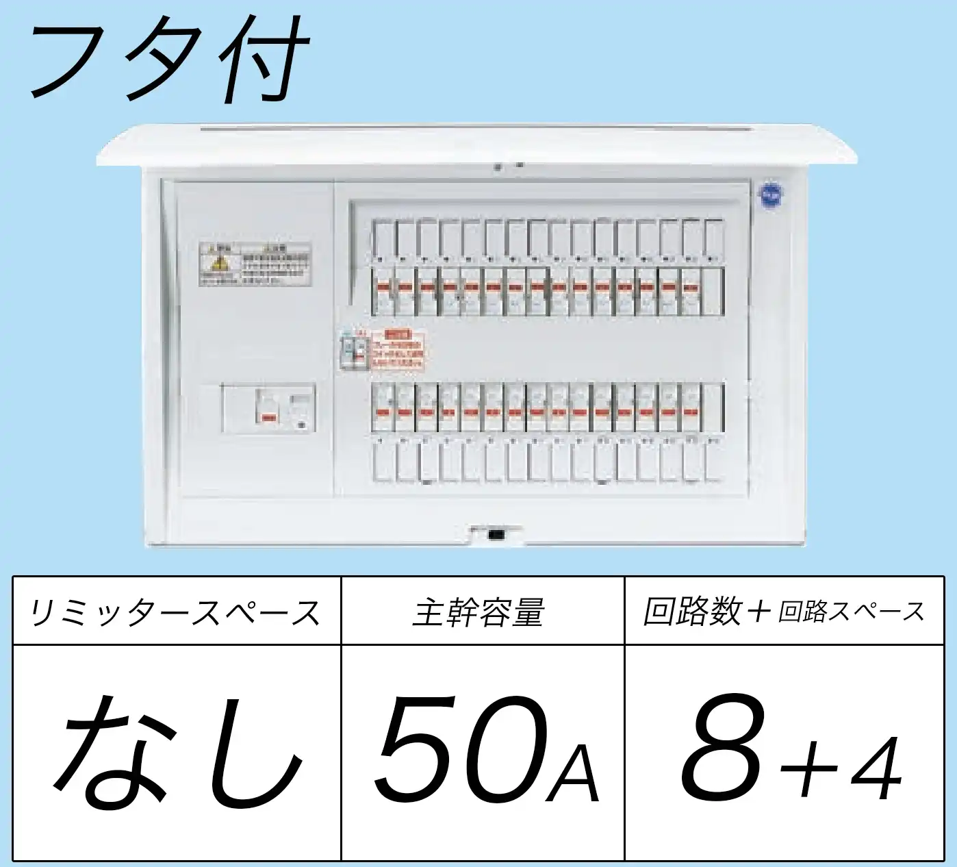 BQR8584 フタ付分電盤 単3 リミッタースペースなし 主幹ELB50A 回路数8 + 4