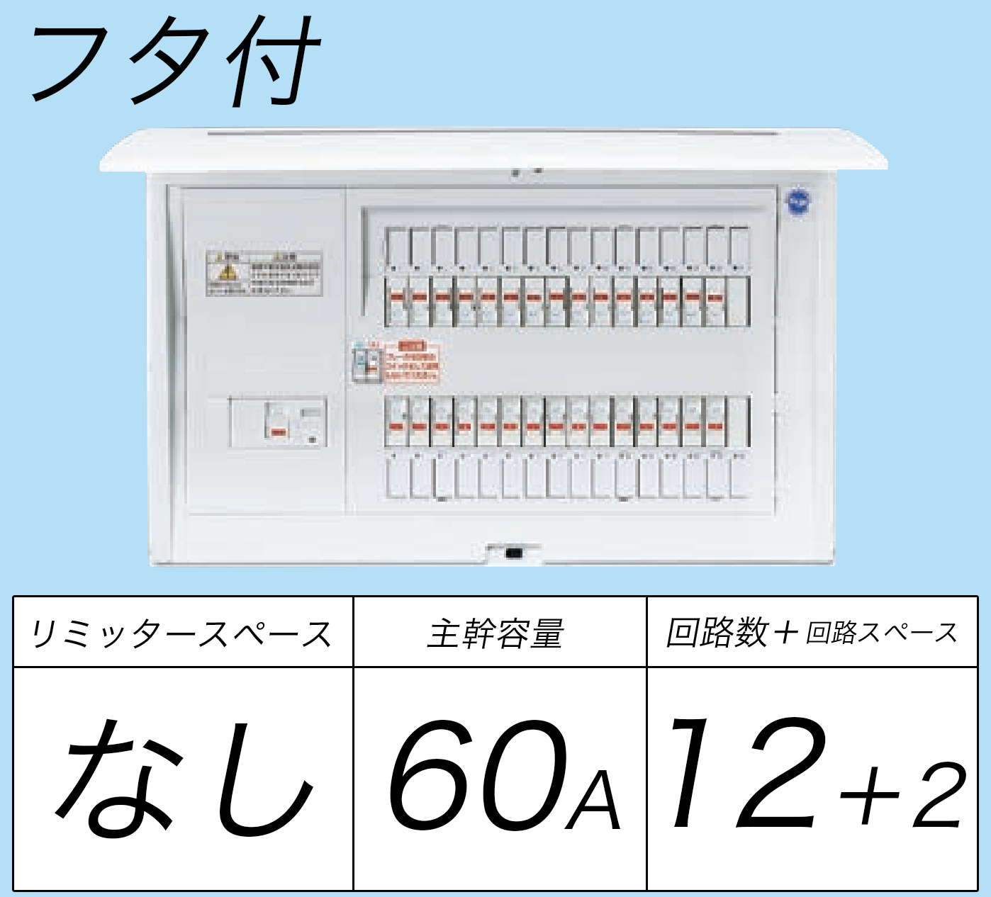 BQR86122 フタ付分電盤 単3 リミッタースペースなし 主幹ELB60A 回路数12 + 2