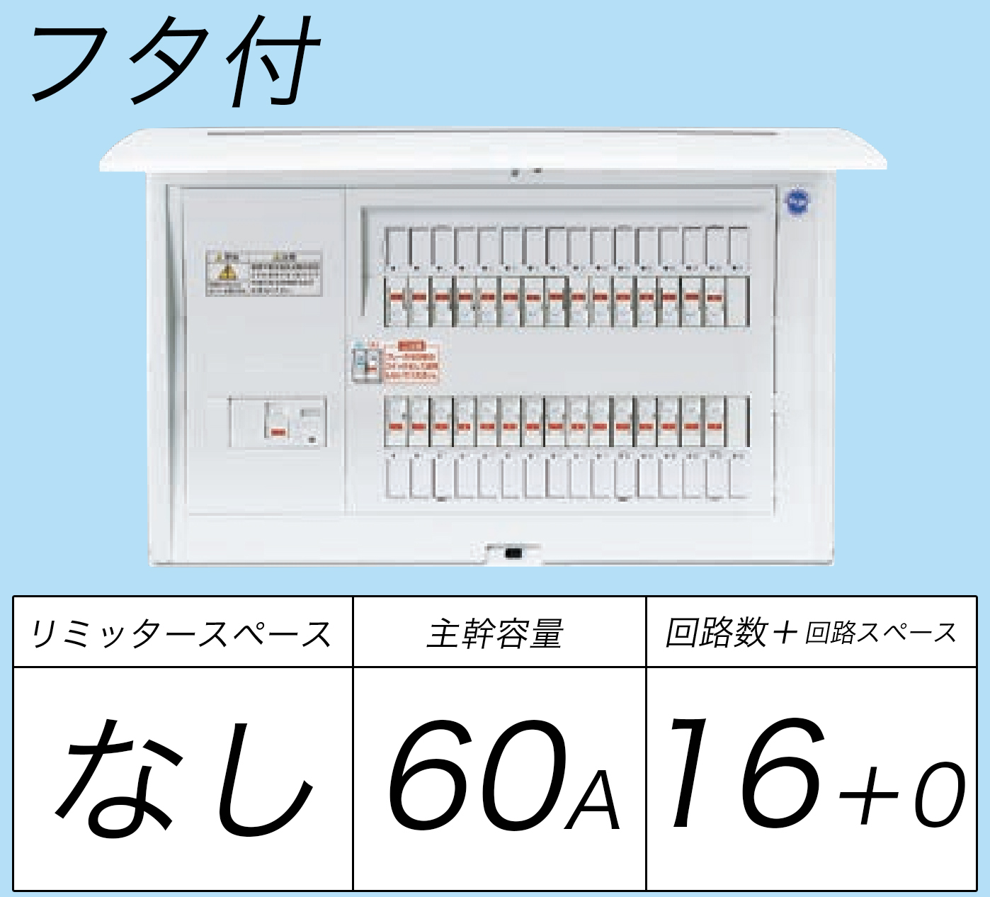 BQR8616 フタ付分電盤 単3 リミッタースペースなし 主幹ELB60A 回路数16