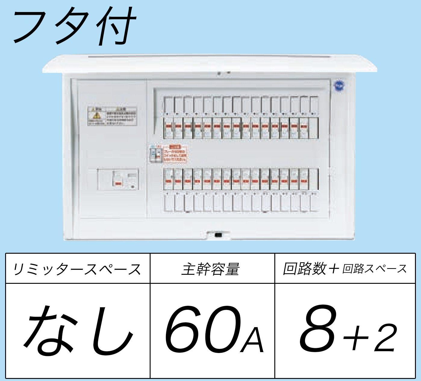 BQR8682 フタ付分電盤 単3 リミッタースペースなし 主幹ELB60A 回路数8 + 2