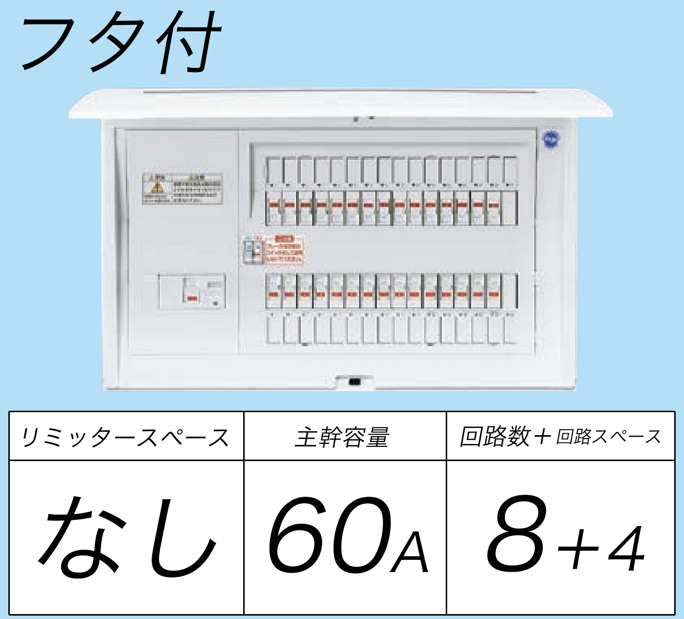 BQR8684 フタ付分電盤 単3 リミッタースペースなし 主幹ELB60A 回路数8 + 4
