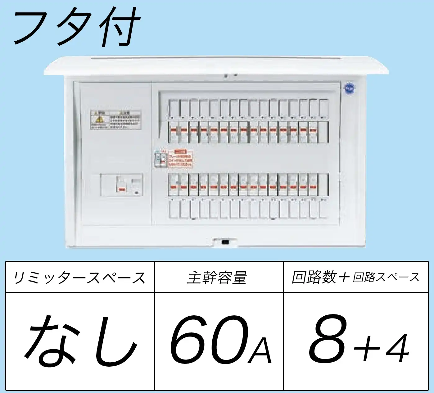 BQR8684 フタ付分電盤 単3 リミッタースペースなし 主幹ELB60A 回路数8 + 4