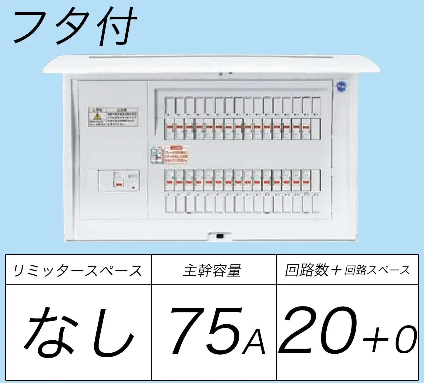 BQR8720 フタ付分電盤 単3 リミッタースペースなし 主幹ELB75A 回路数20