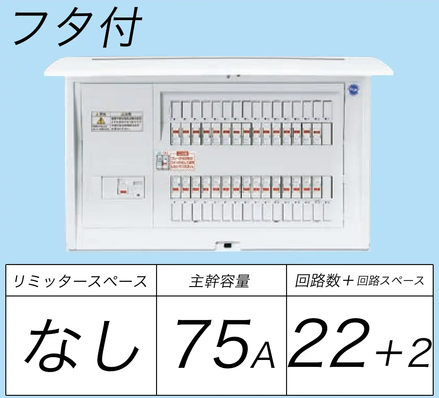 BQR87222 フタ付分電盤 単3 リミッタースペースなし 主幹ELB75A 回路数22 + 2