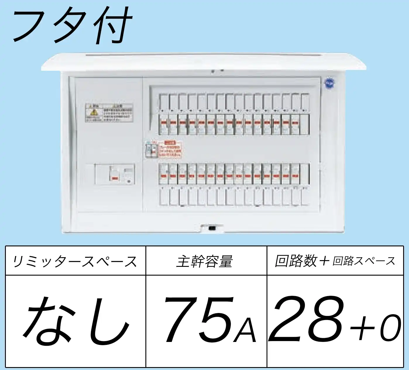 BQR8728 フタ付分電盤 単3 リミッタースペースなし 主幹ELB75A 回路数28 + 0