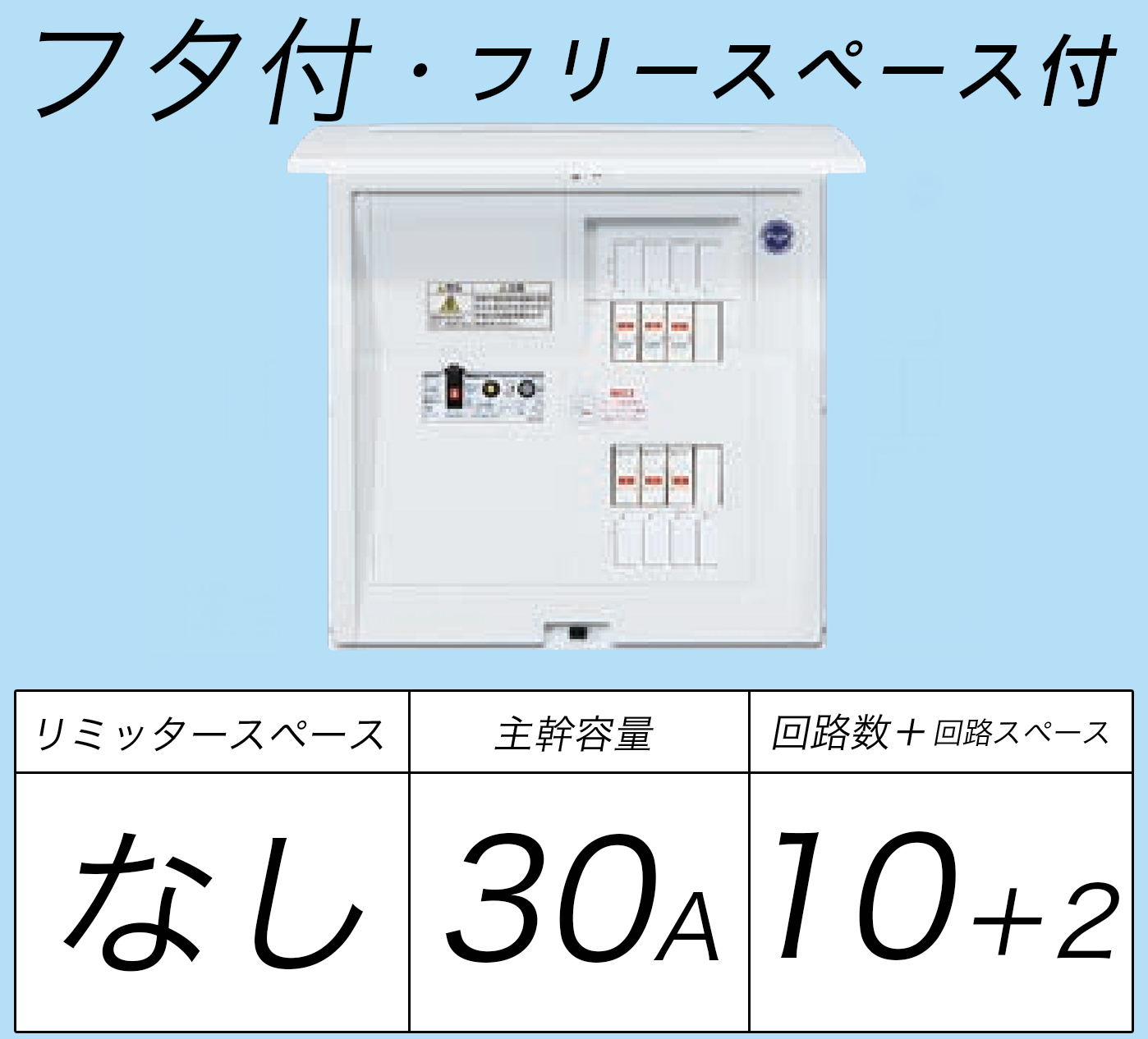 BQRF83102 フタ付・フリースペース付分電盤 単3 リミッタースペースなし 主幹ELB30A 回路数10 + 2