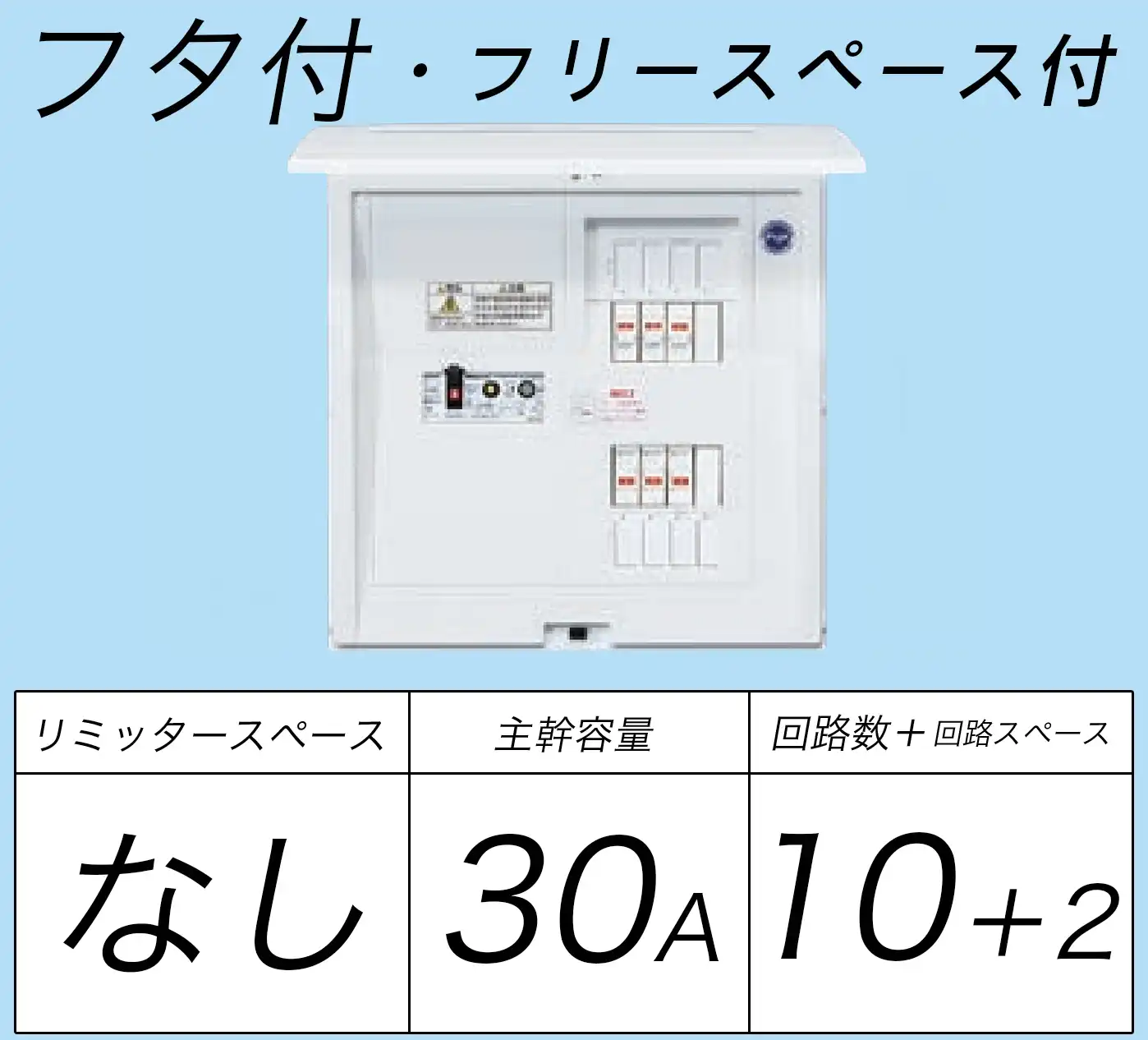 BQRF83102 フタ付・フリースペース付分電盤 単3 リミッタースペースなし 主幹ELB30A 回路数10 + 2