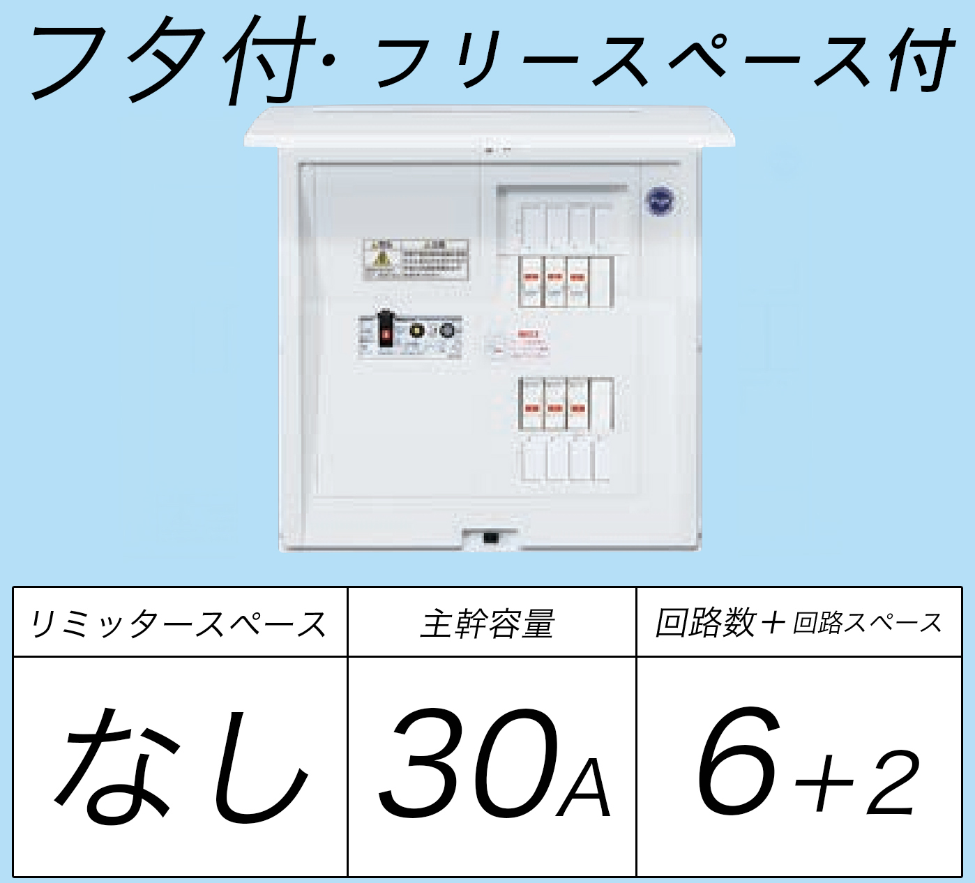 BQRF8362 フタ付・フリースペース付分電盤 単3 リミッタースペースなし 主幹ELB30A 回路数6 + 2