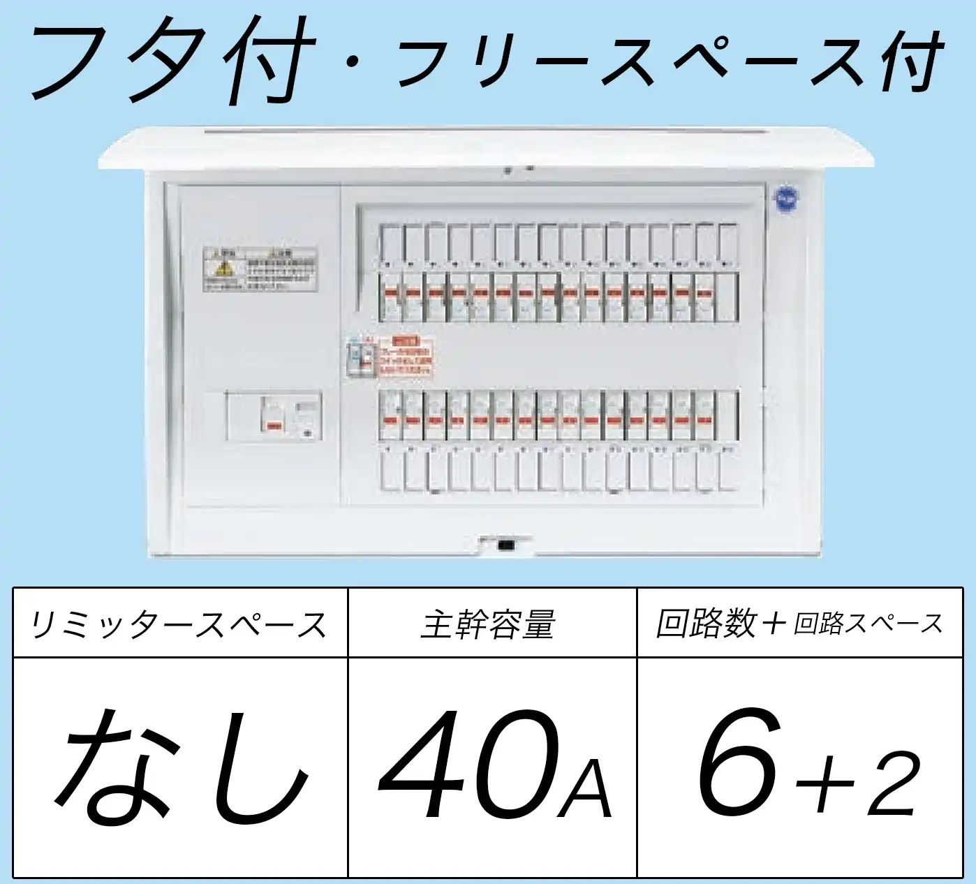 BQRF8462 フタ付・フリースペース付分電盤 単3 リミッタースペースなし 主幹ELB40A 回路数6 + 2